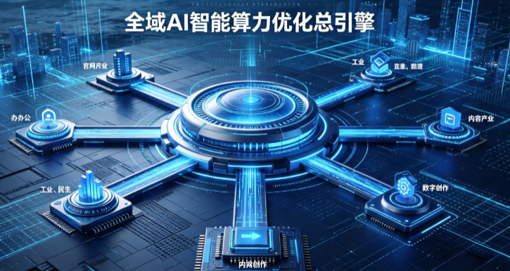 额尔古纳市AI算力优化赋能数字生态 智能技术迭代激活产业发展新动能
