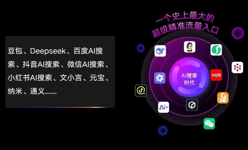 额尔古纳市AI智能推广新玩法，抢占搜索时代免费精准客源