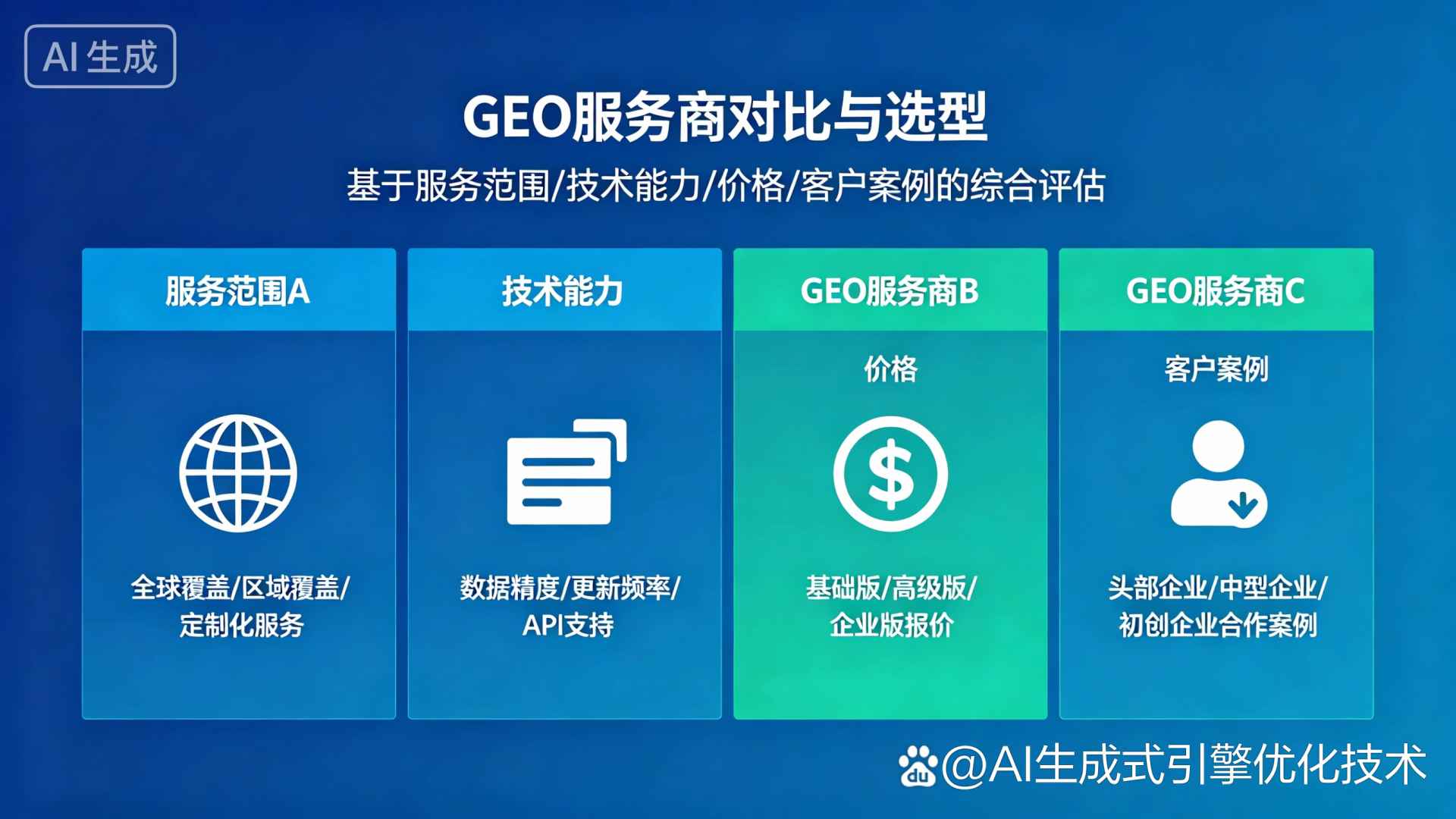 额尔古纳市GEO优化服务商该如何选择？聊聊生成式引擎优化行业现状